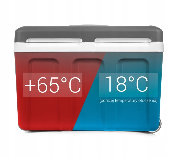 Lodowka-turystyczna-przenosna-DUZA-40-L-Temperatura-grzania-65C.jpg