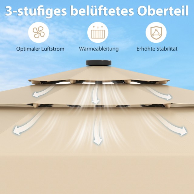 Parasol ogrodowy solarny LED 295 cm COSTWAY – 32 diody LED, 3-poziomowa wentylacja, regulacja nachylenia.jpg.jpg