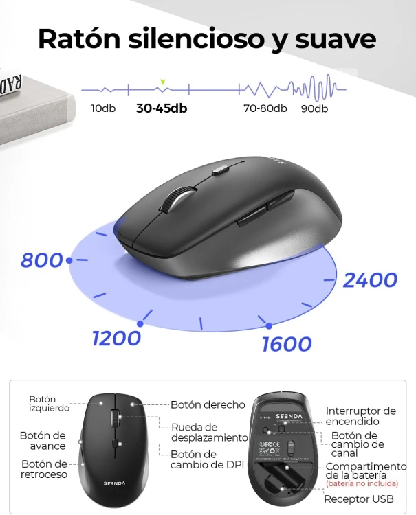 Klawiatura i mysz bezprzewodowa Seenda COE300 Bluetooth 2.4G Multi Device cicha.jpg
