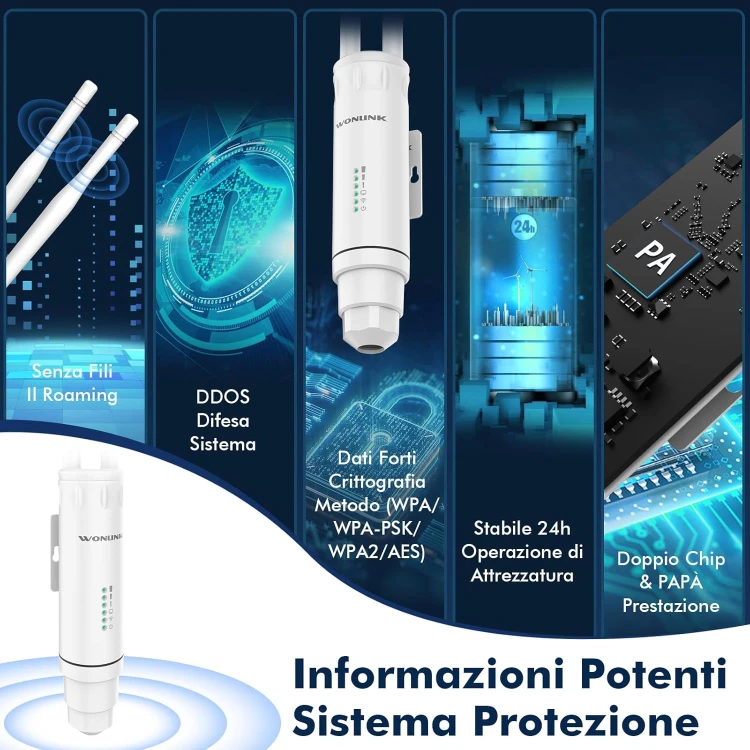 Zewnętrzny wzmacniacz sygnału WiFi AC1200 Dual Band 2.4/5 GHz IP66 PoE Repeater Access Point.jpg