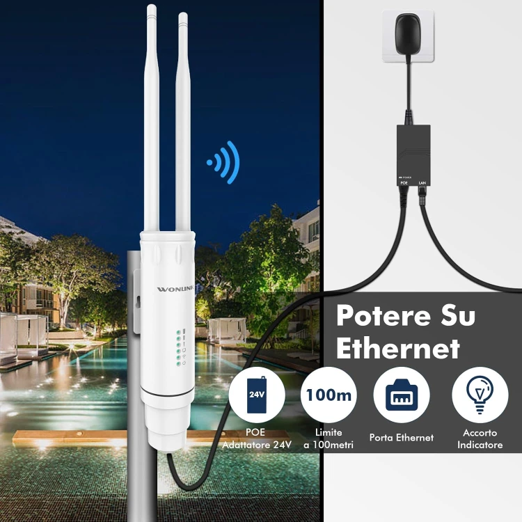 Zewnętrzny wzmacniacz sygnału WiFi AC1200 Dual Band 2.4/5 GHz IP66 PoE Repeater Access Point.jpg
