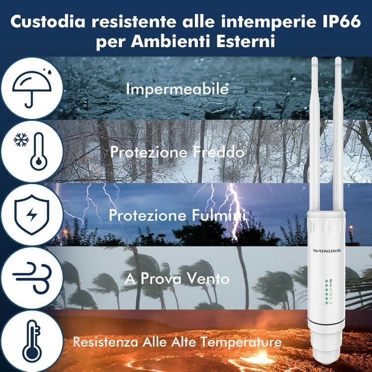 Zewnętrzny wzmacniacz sygnału WiFi AC1200 Dual Band 2.4/5 GHz IP66 PoE Repeater Access Point.jpg
