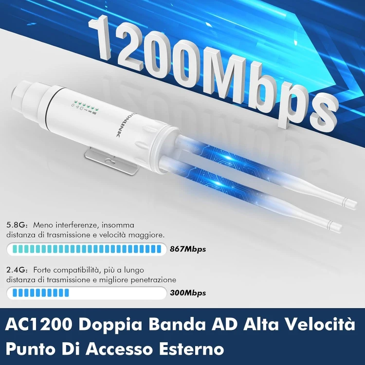 Zewnętrzny wzmacniacz sygnału WiFi AC1200 Dual Band 2.4/5 GHz IP66 PoE Repeater Access Point.jpg