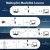 Zewnętrzny wzmacniacz sygnału WiFi AC1200 Dual Band 2.4/5 GHz IP66 PoE Repeater Access Point.jpg